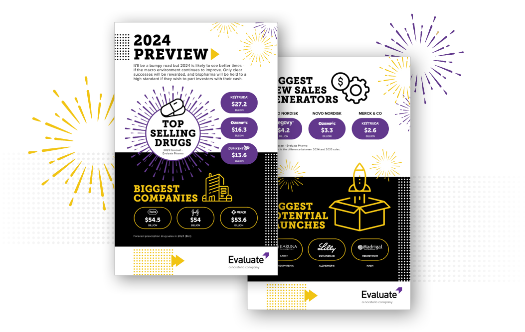 2024 Preview Infographic Evaluate   EVA JN1222 2024 Preview Infographic Drupal Elements 2 Pages 